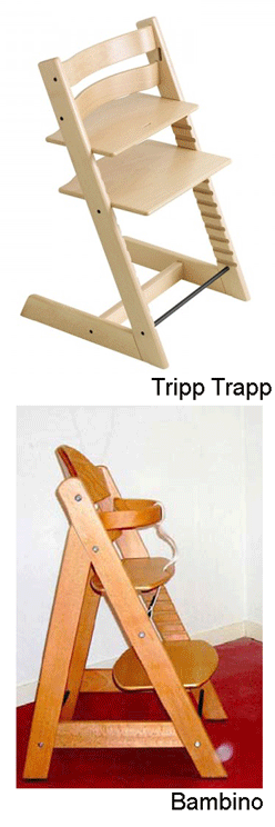 verschil nieuwe en oude tripp trapp